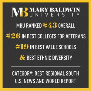 MBU ranked #43 overall best regional South, #26 in best colleges for veterans, #19 in best value schools and best ethnic diversity by U.S. News & World Report